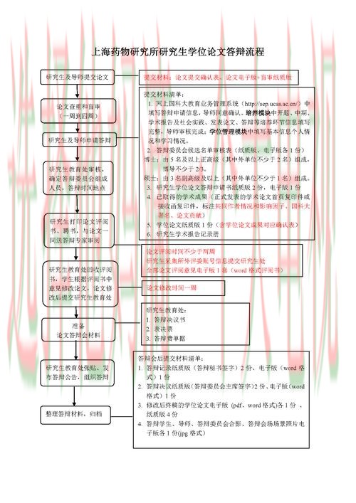 南宫体育登录入口指南与流程详解