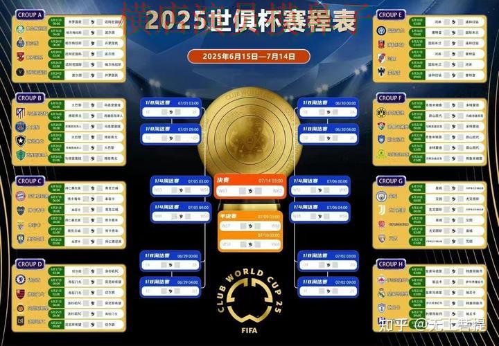 World Cup 2026来临，世界杯买球网站高清直播+直播与平台选择实测对比