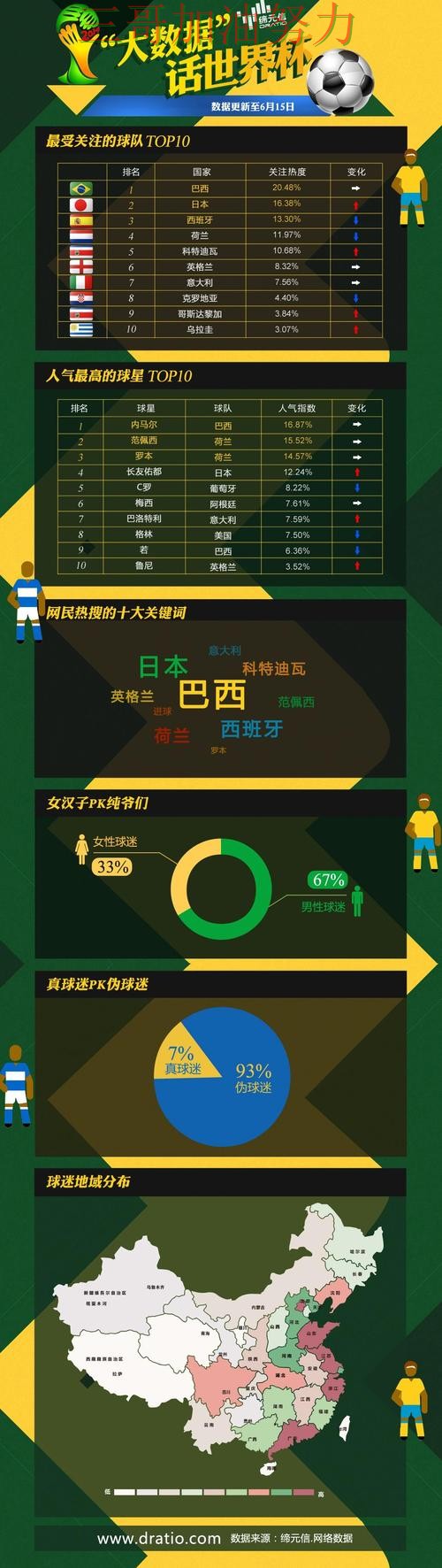 世界杯高清直播来临,世界杯投注入口数据分析+直播与平台选择实测对比 世界杯高清直播来临,世界杯投注入口数据分析+直播与平台选择实测对比